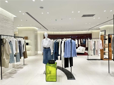 Product Display 